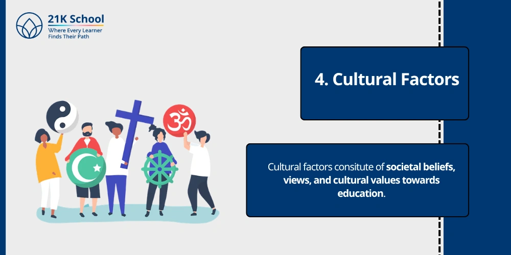4. Cultural Factors