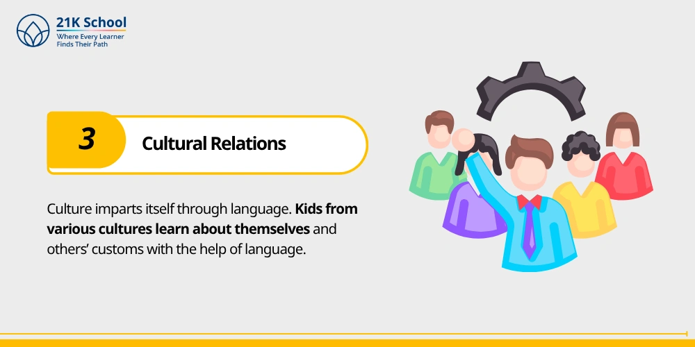 3. Cultural Relations