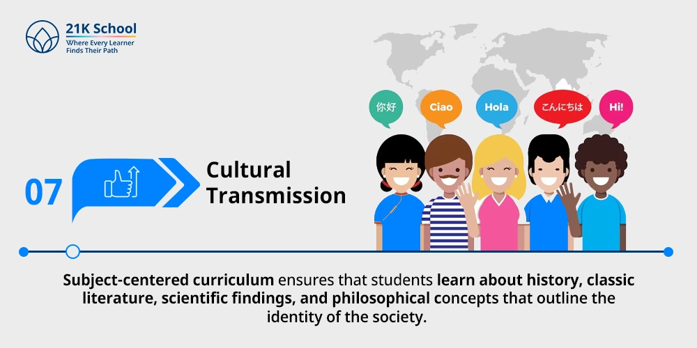 Cultural Transmission