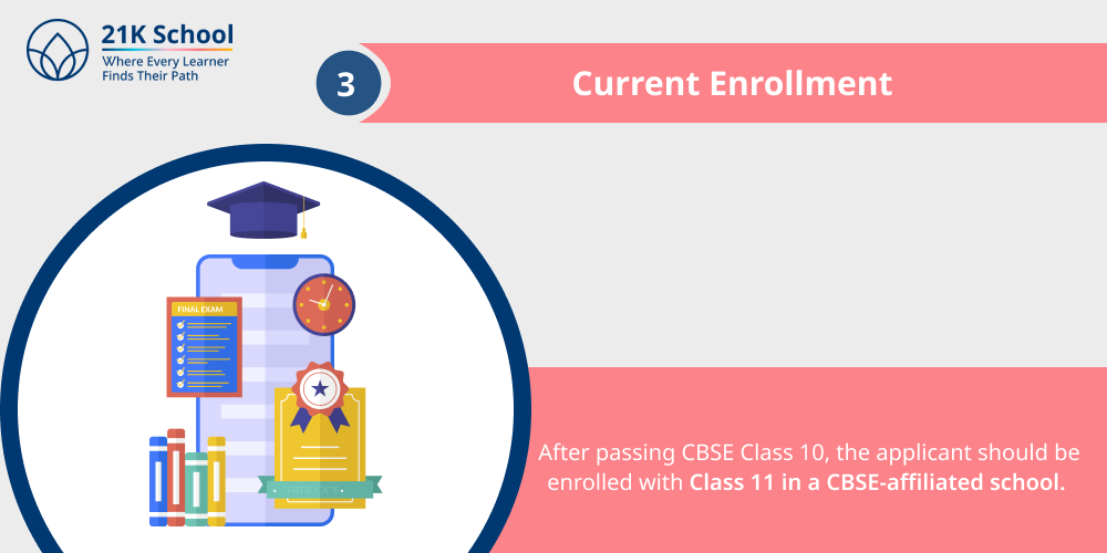 3. Current Enrollment