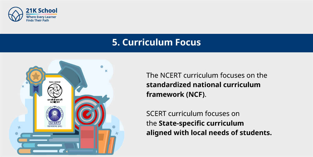 5. Curriculum Focus