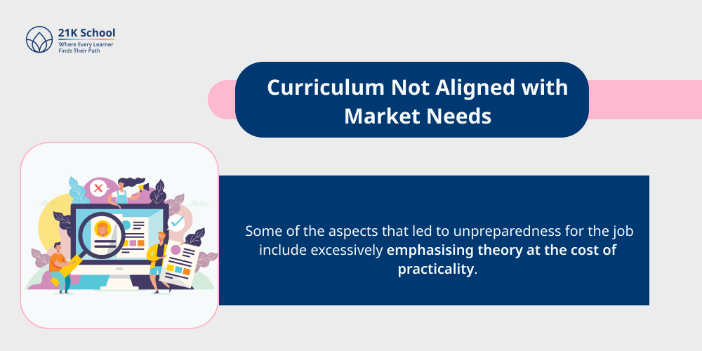 4. Curriculum Not Aligned with Market Needs