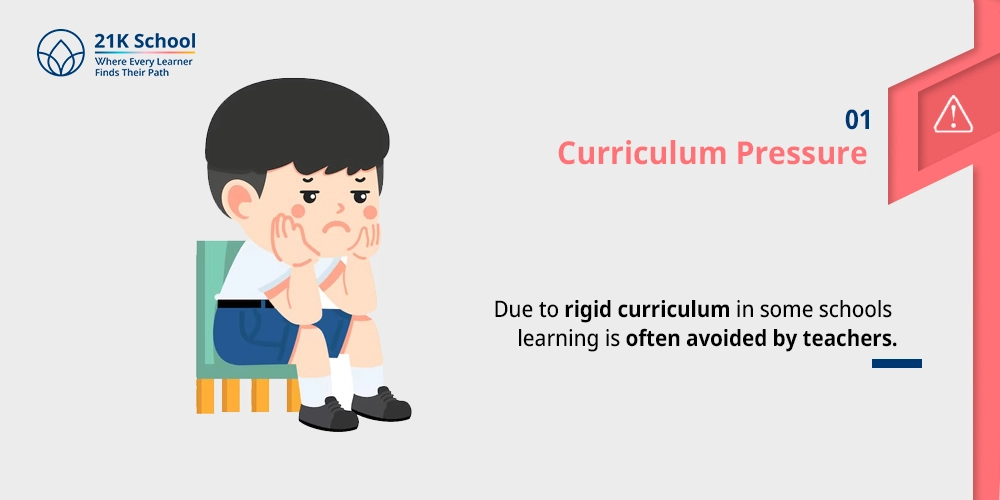 Curriculum Pressure
