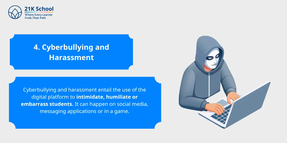 Cyberbullying and Harassment
