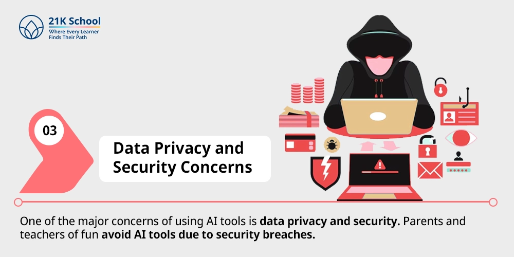 3. Data Privacy and Security Concerns