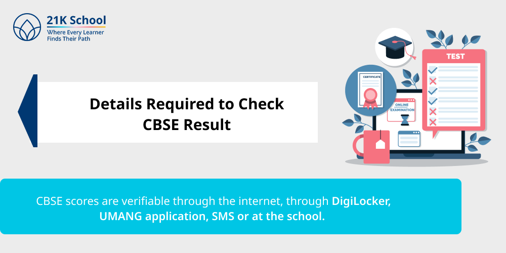 Details Required to Check CBSE Result