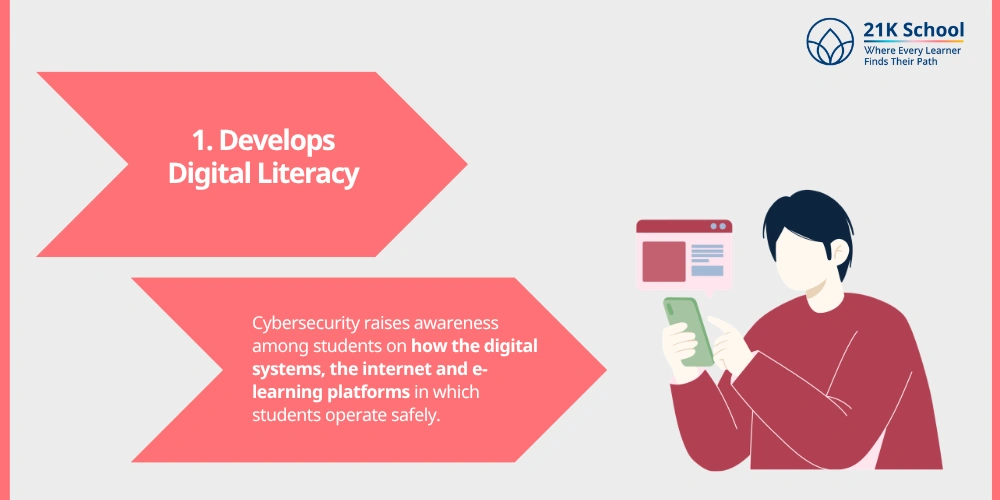 Develops Digital Literacy