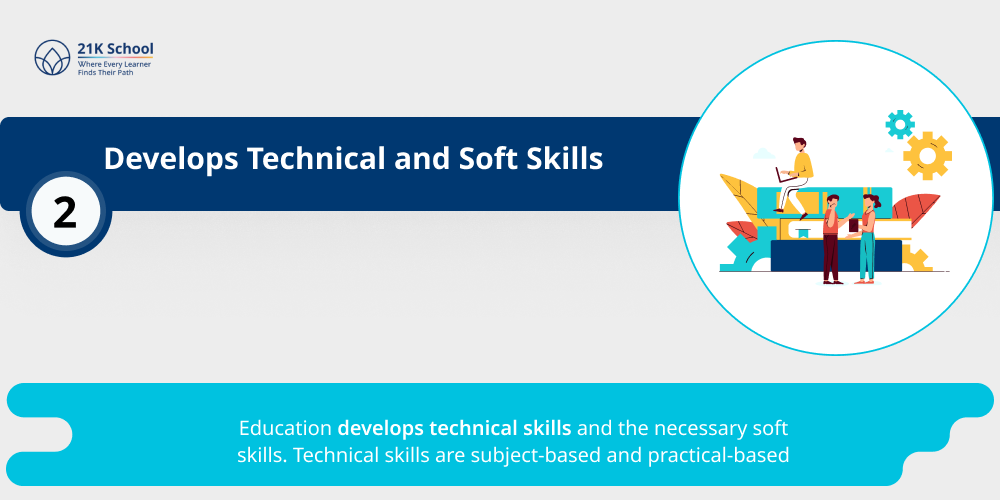 2. Develops Technical and Soft Skills
