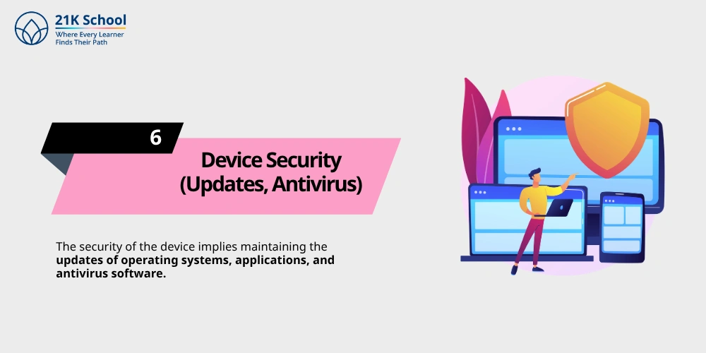 Device Security (Updates, Antivirus)