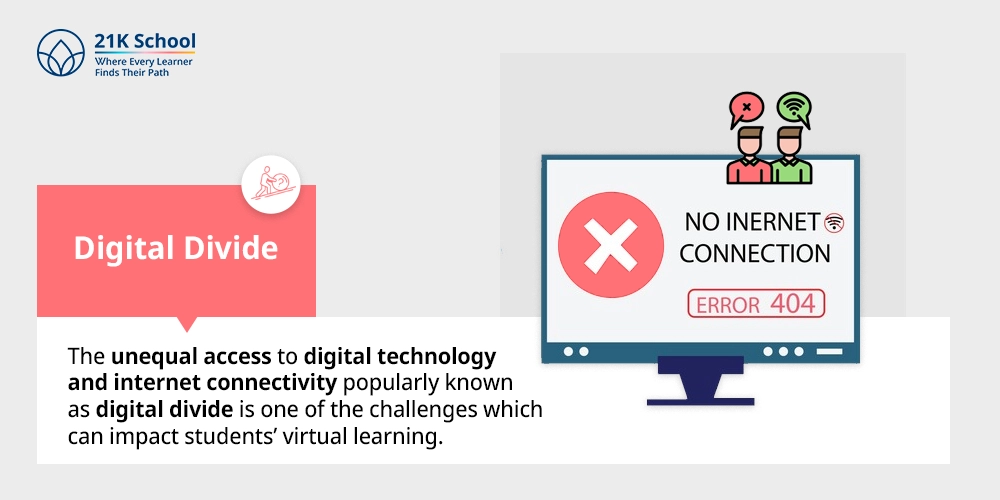 Digital Divide