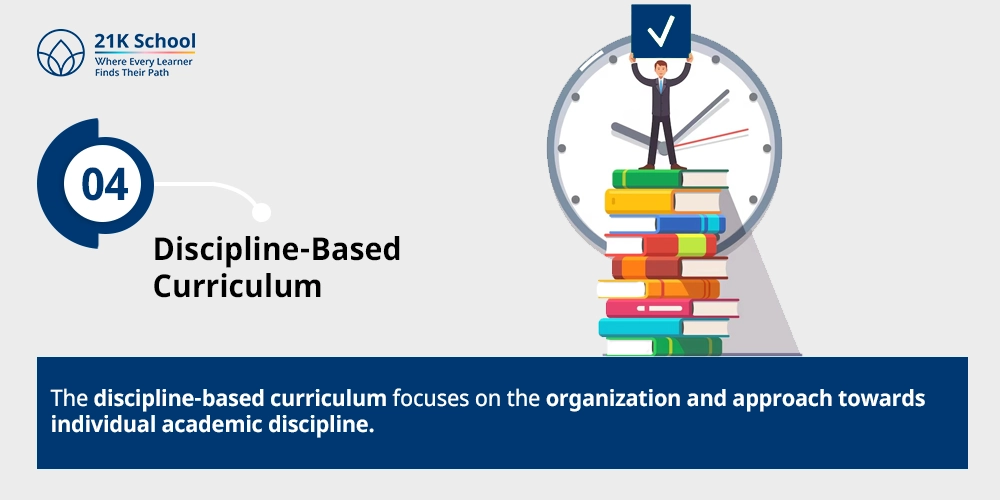 Discipline-Based Curriculum