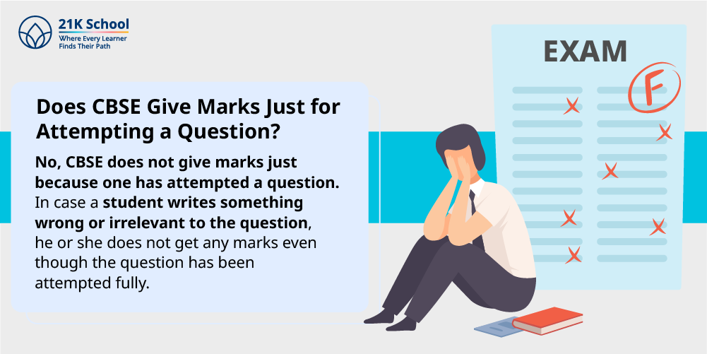 Does CBSE Give Marks Just for Attempting a Question?