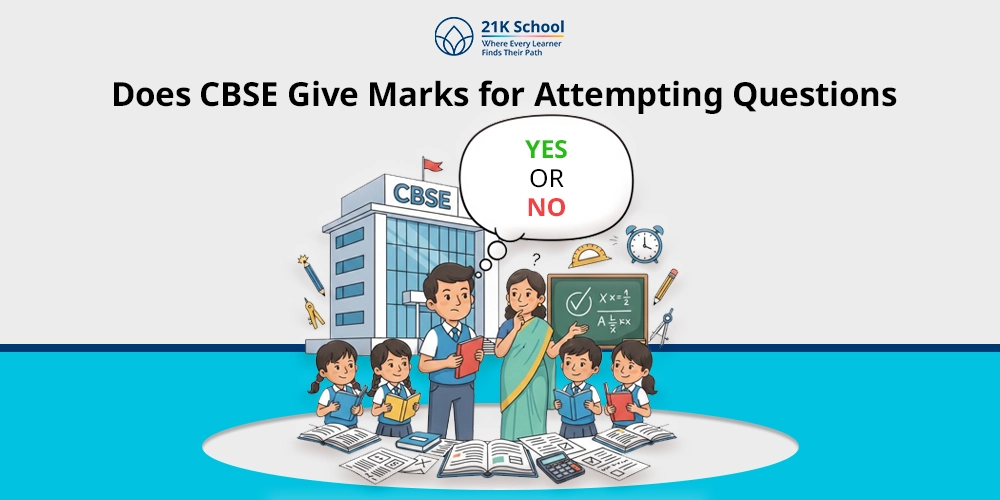 Does CBSE Give Marks for Attempting Questions? Marking Rules Explained