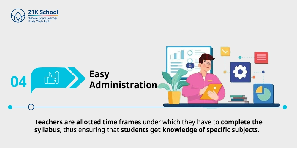 Easy Administration