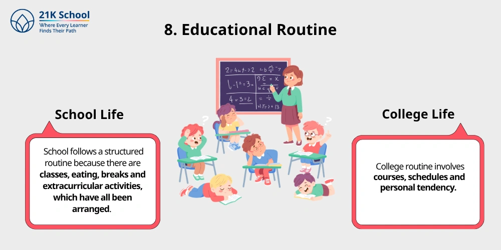 8. Educational Routine