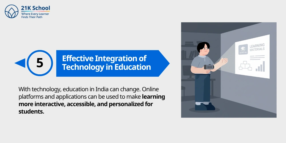 5. Effective Integration of Technology in Education
