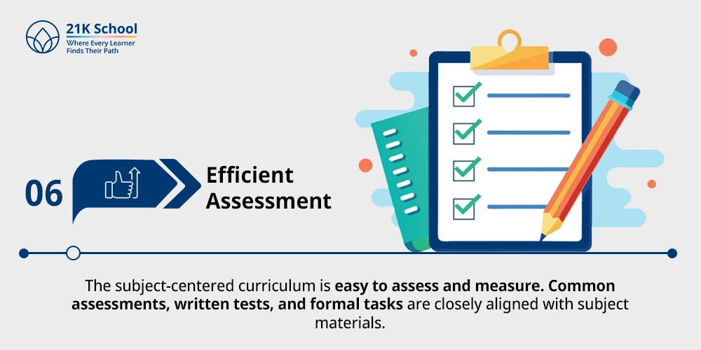 Efficient Assessment