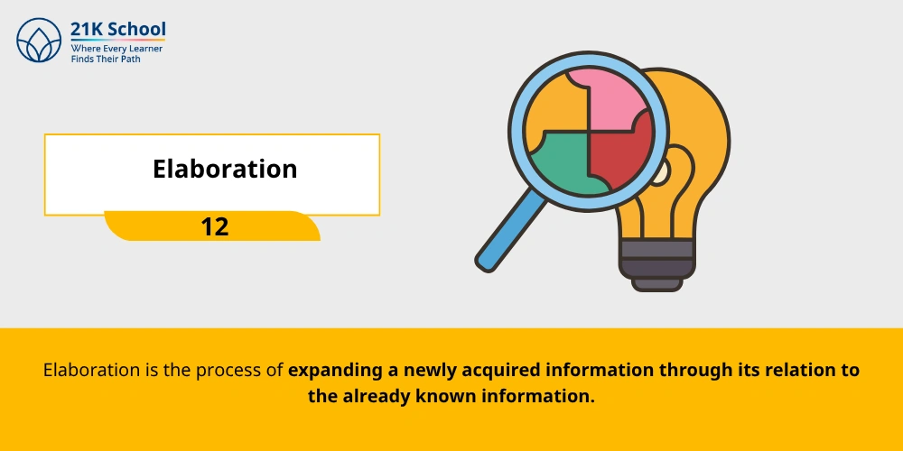  Elaboration