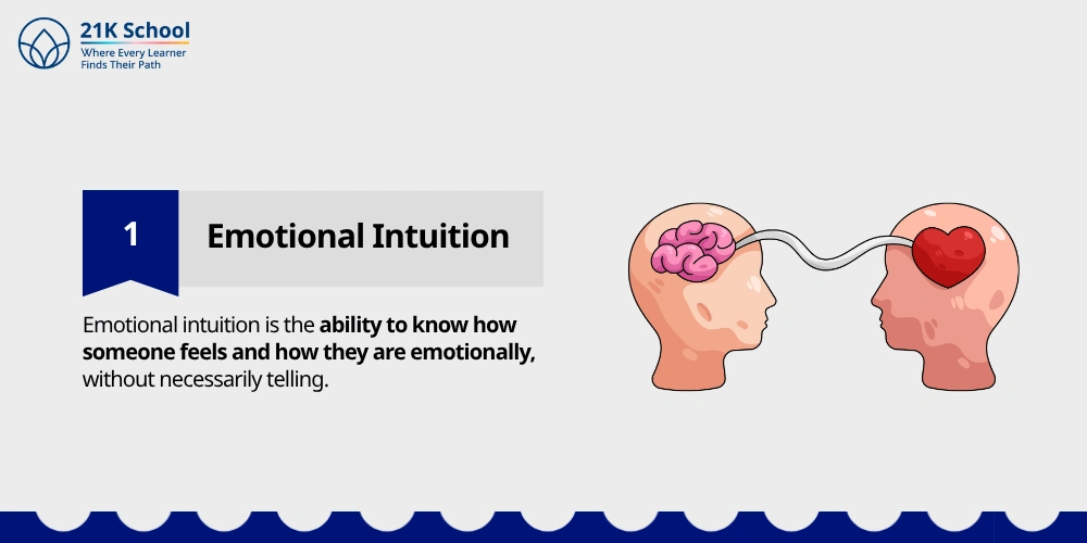 1. Emotional Intuition