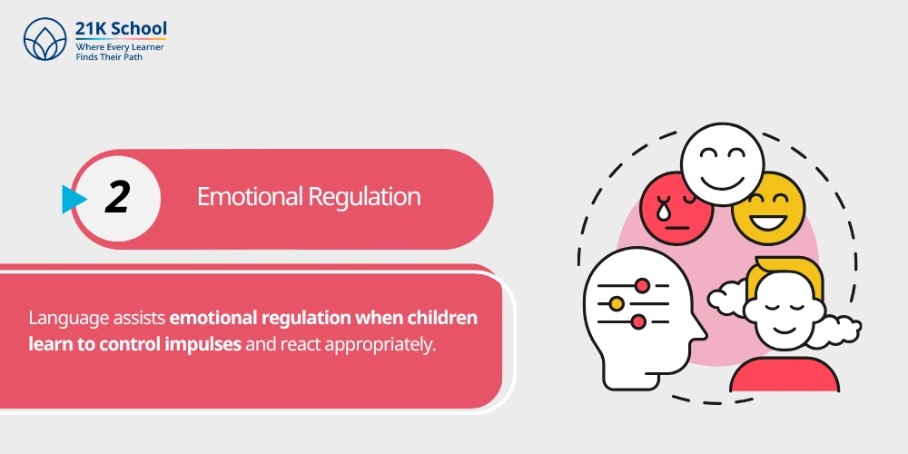 2. Emotional Regulation