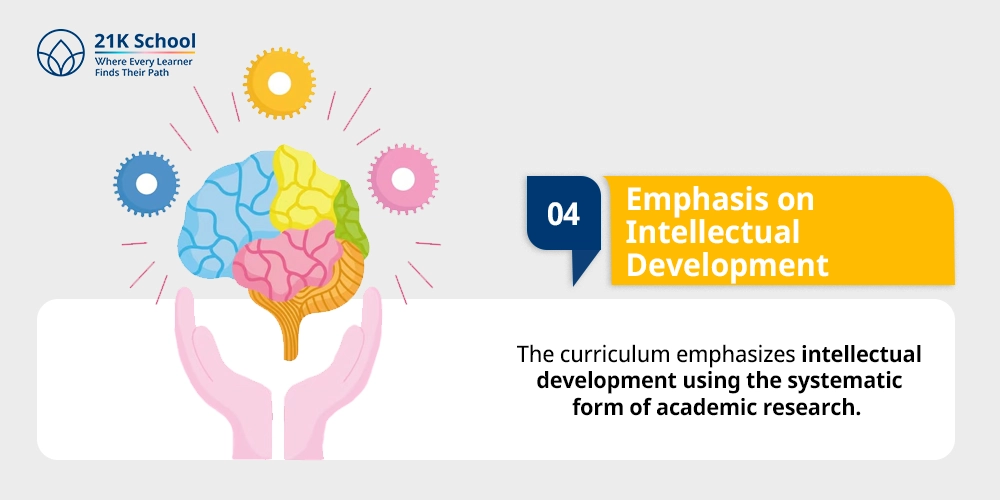 Emphasis on Intellectual Development