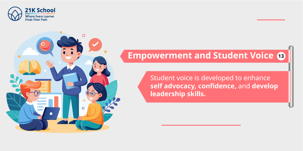 13. Empowerment and Student Voice