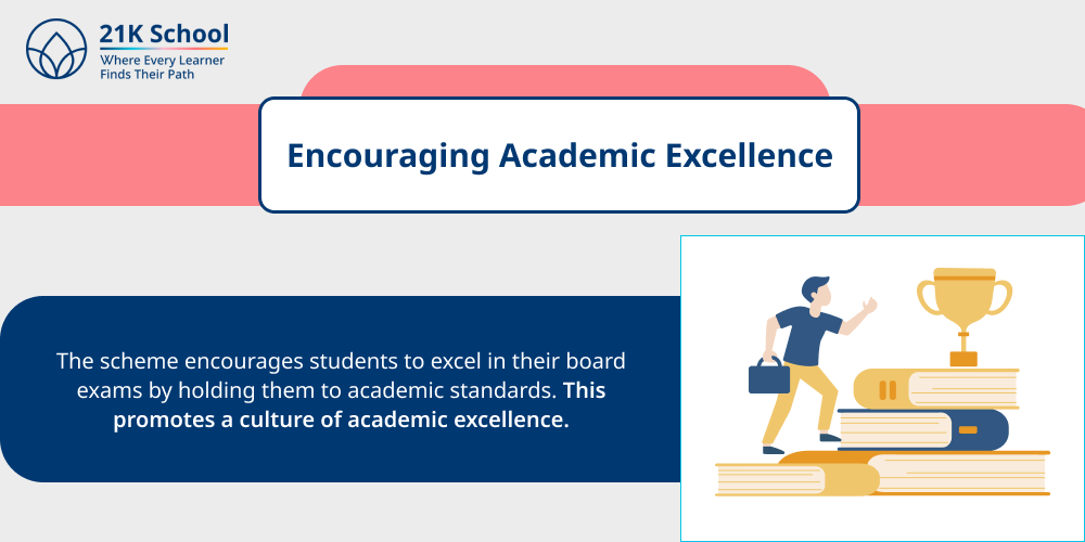 2. Encouraging Academic Excellence