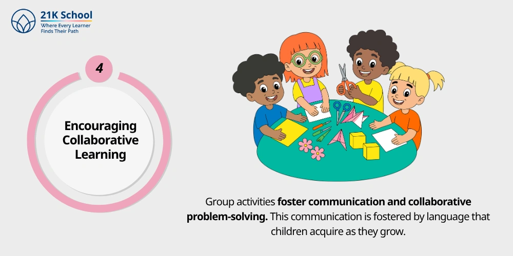 4. Encouraging Collaborative Learning
