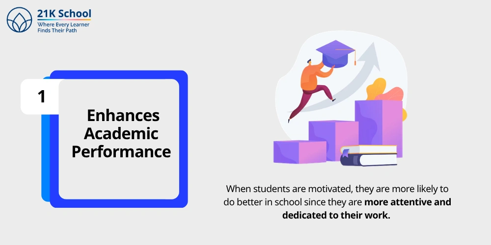1. Enhances Academic Performance