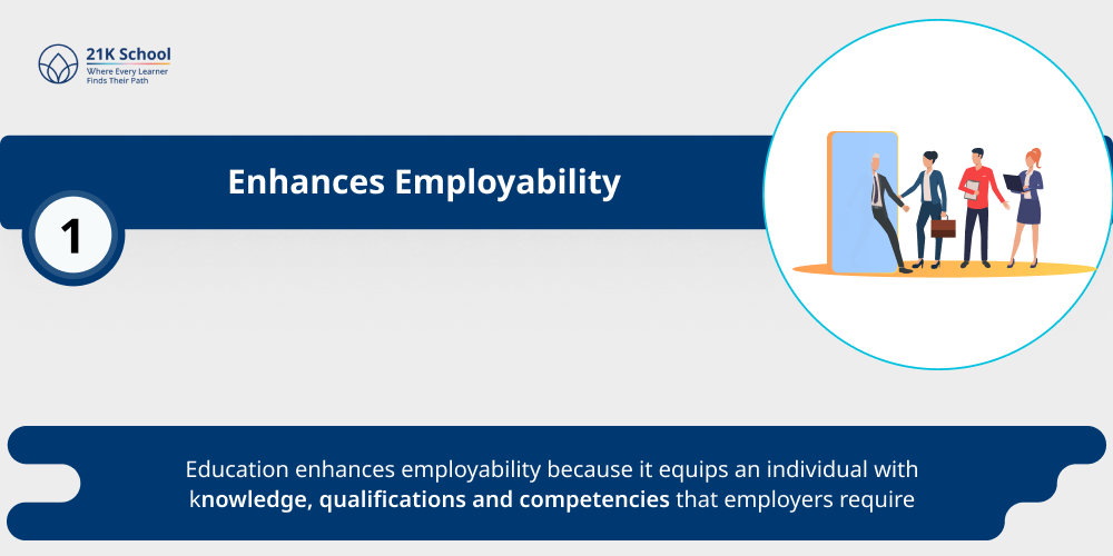 1. Enhances Employability
