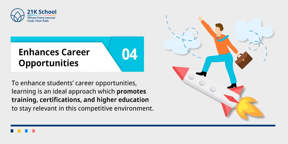 Enhances career opportunities