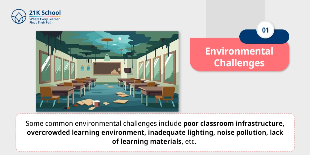 Environmental challenges