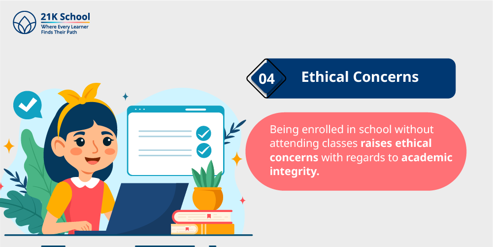 4. Ethical Concerns