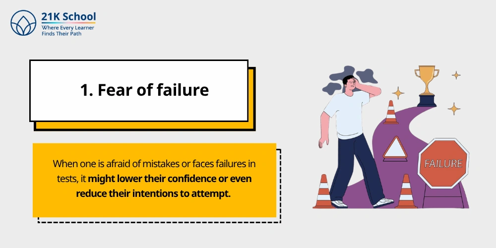 1. Fear of failure