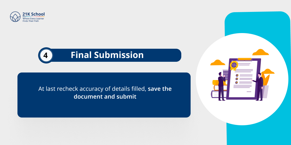 4. Final Submission