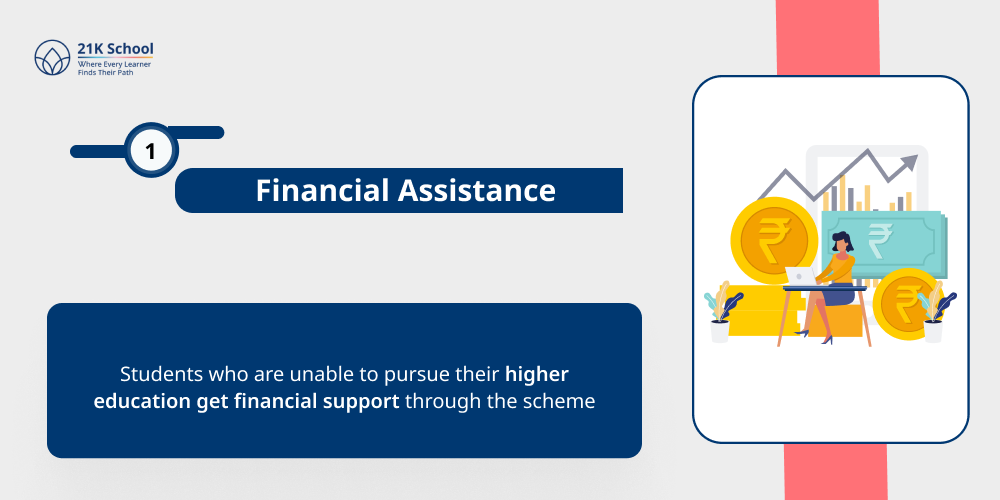 1. Financial Assistance
