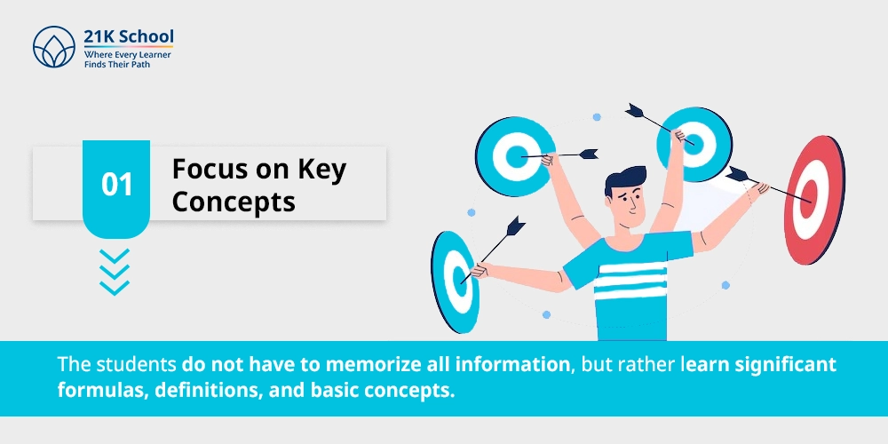 1. Focus on Key Concepts