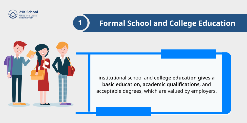 1. Formal School and College Education