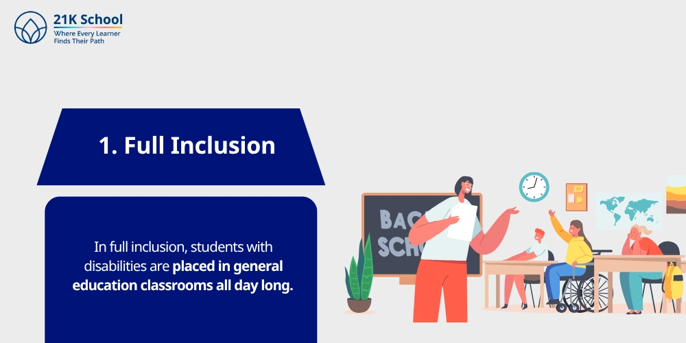 Full Inclusion