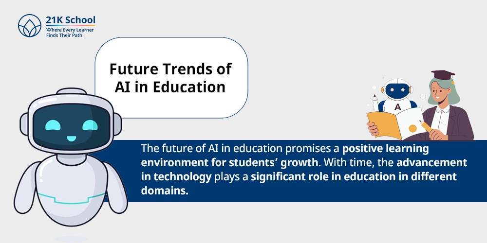 Future Trends of AI in Education