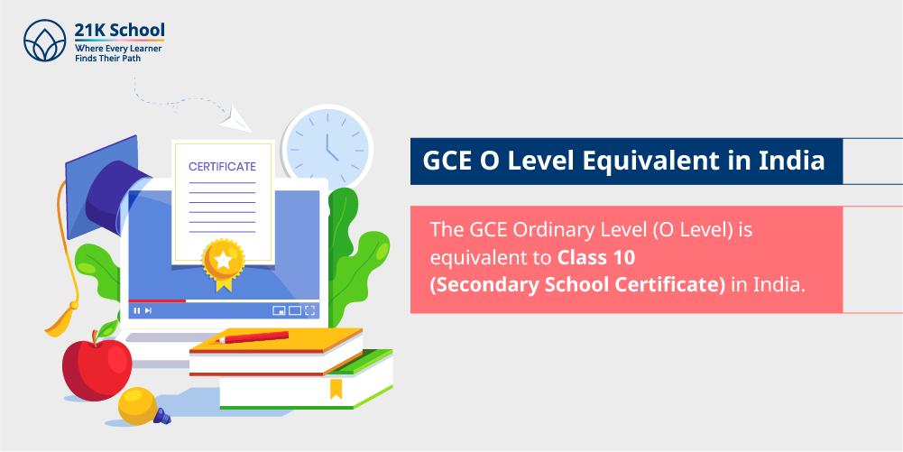 GCE O Level Equivalent in India