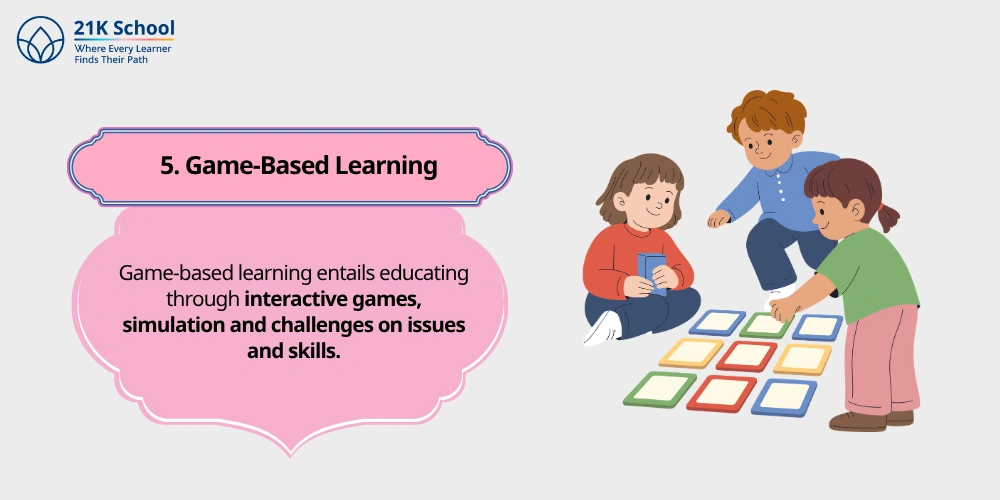 5. Game-Based Learning