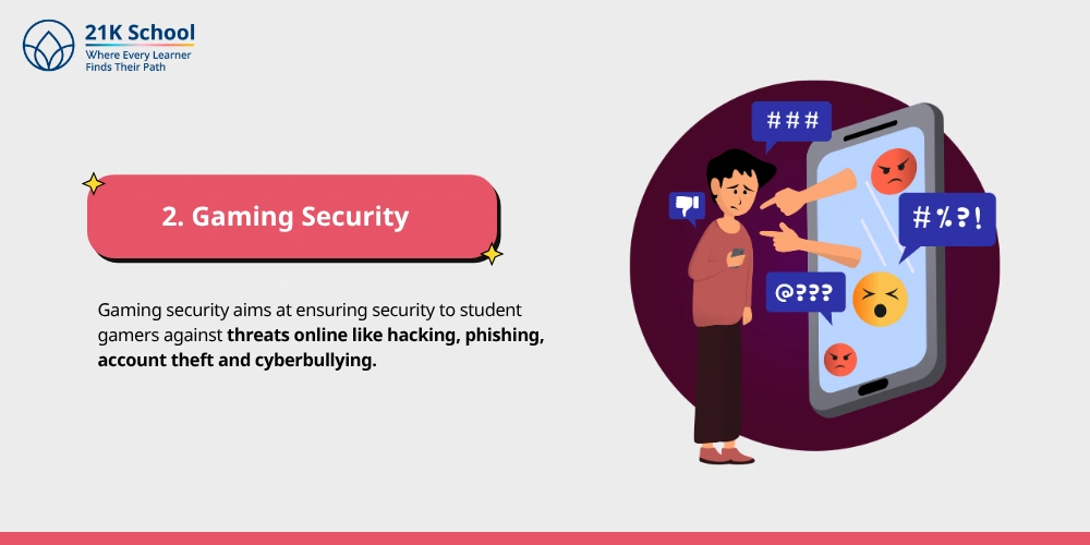Gaming Security