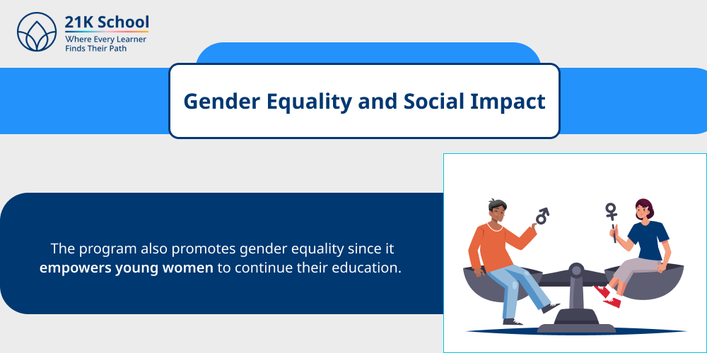 4. Gender Equality and Social Impact