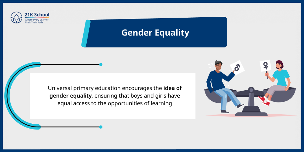 4. Gender Equality