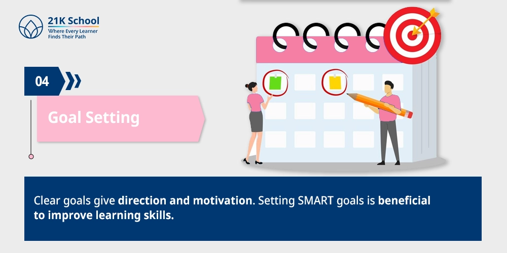Goal setting