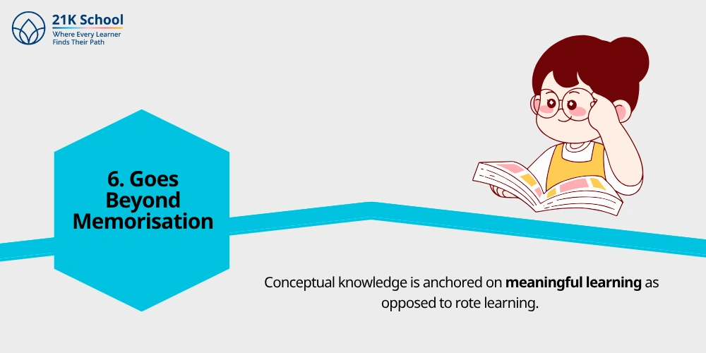 6. Goes Beyond Memorisation