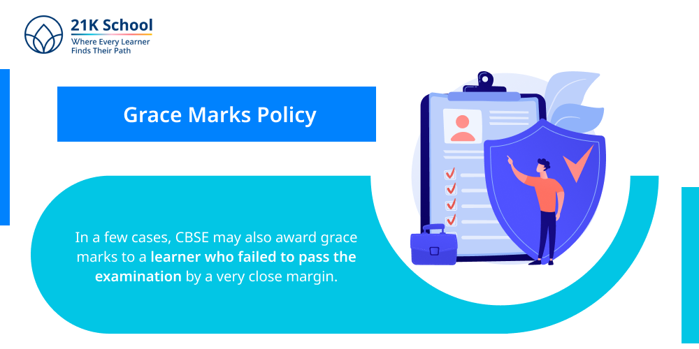 2. Grace Marks Policy