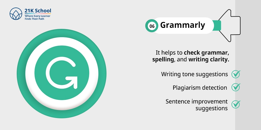6. Grammarly
