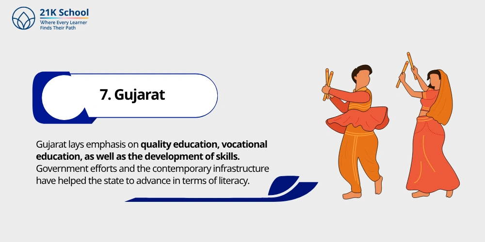 7. Gujarat